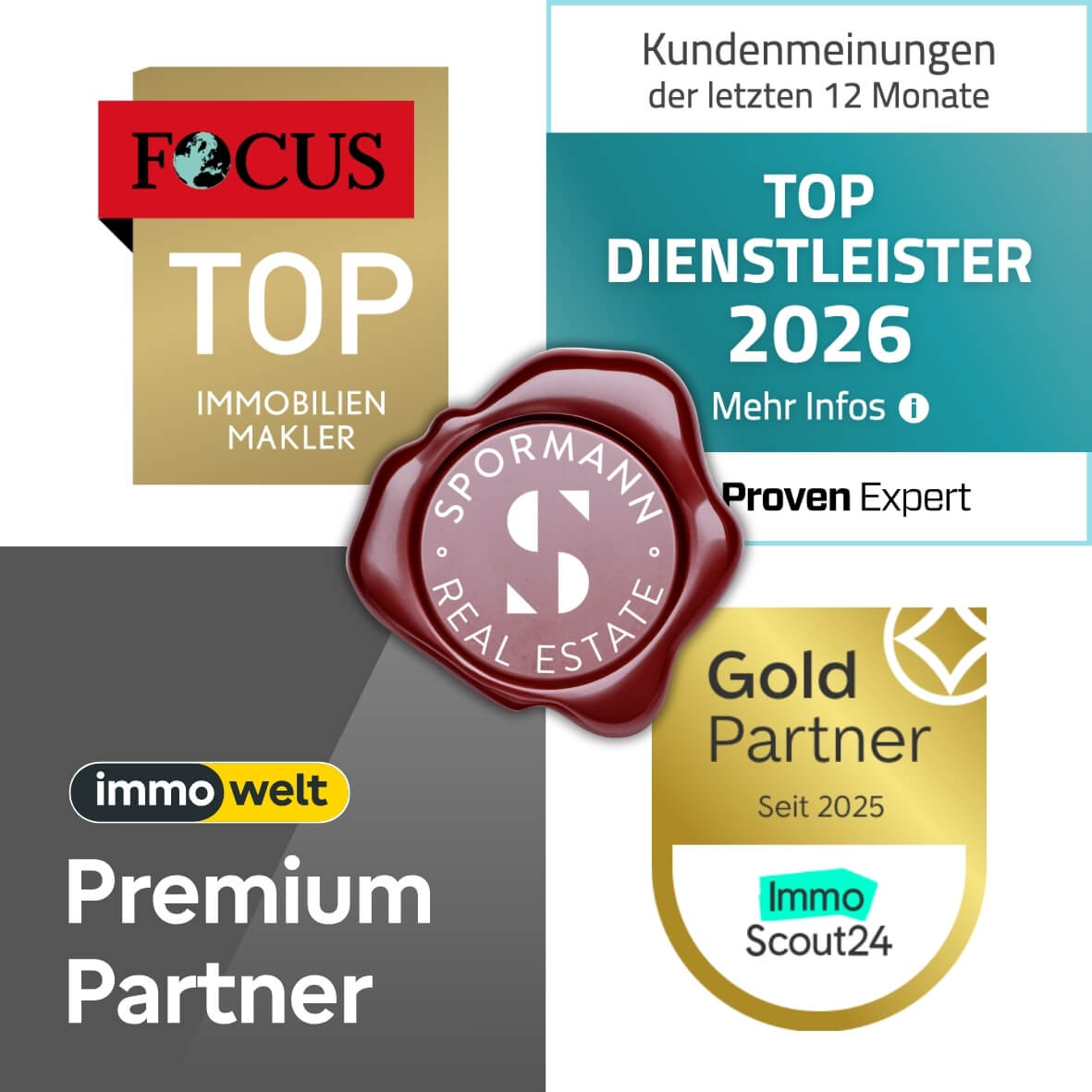 Immobilienmakler Düsseldorf SPORMANN REAL ESTATE